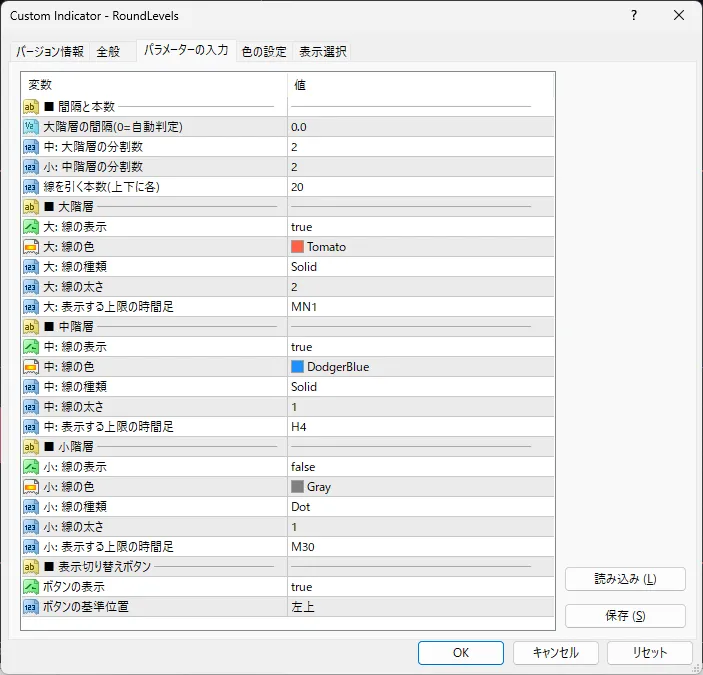 RoundLevels のパラメータ設定画面