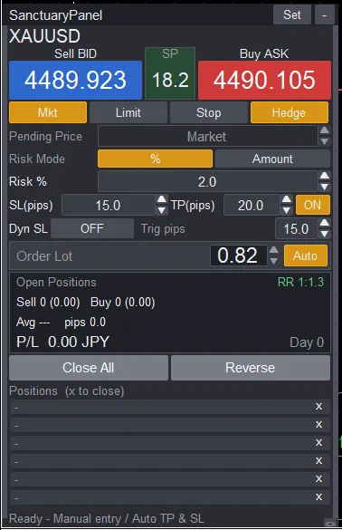 SanctuaryPanel メインパネル（XAUUSD）