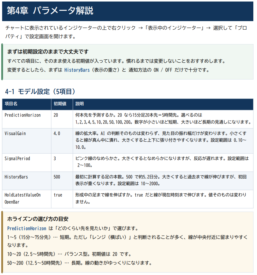 第4章 パラメータ解説