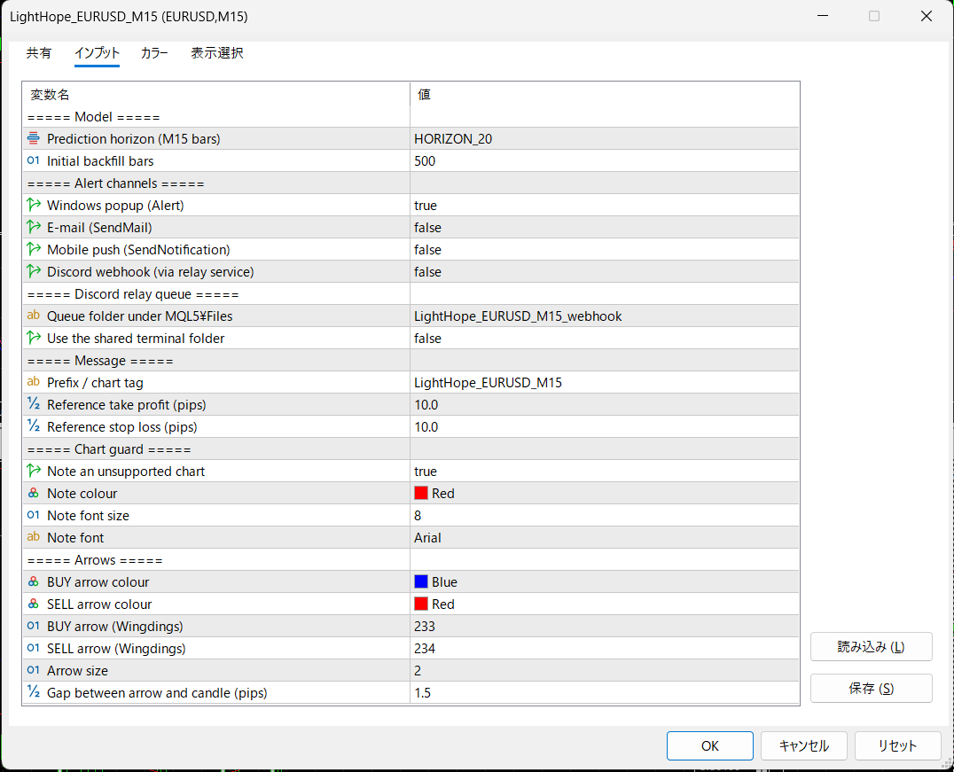 LightHope_EURUSD_M15 のMT5インプット設定画面