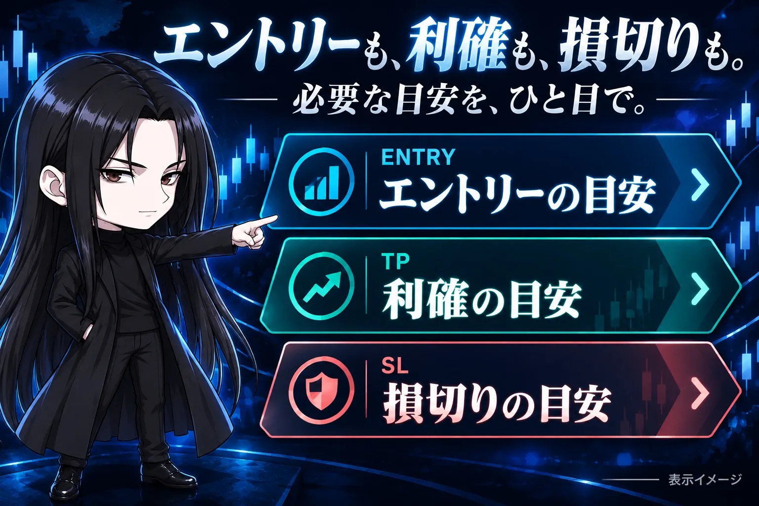 ナスダックのエントリー・利確・損切りの目安を紹介するイラスト