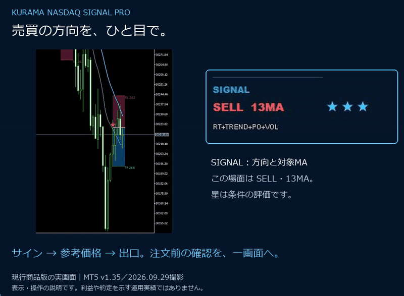 現行MT5 v1.35・15秒の実録画解説：売買方向、エントリー、TP・SLを順番に拡大