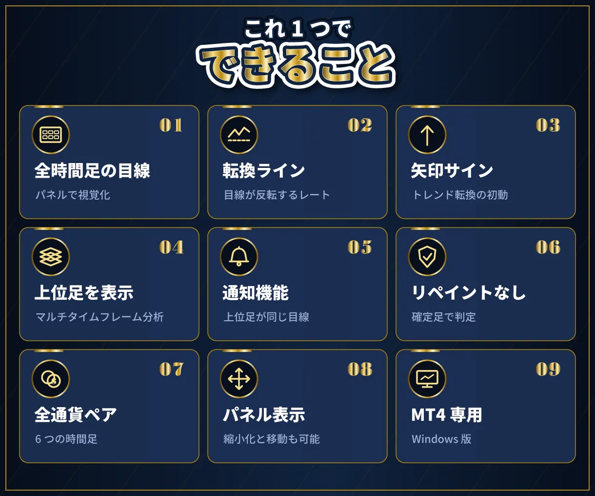 できること