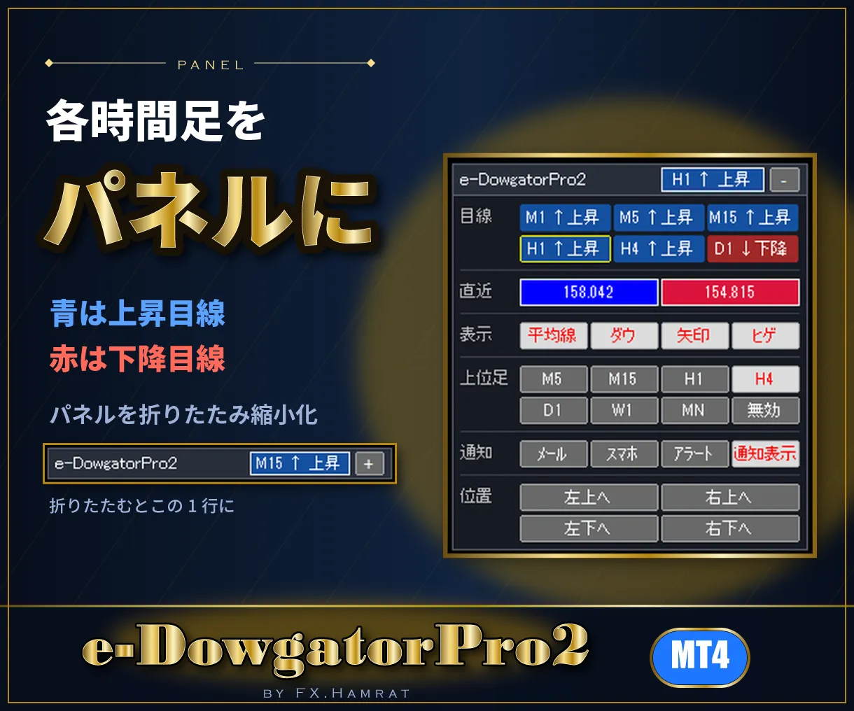 パネル