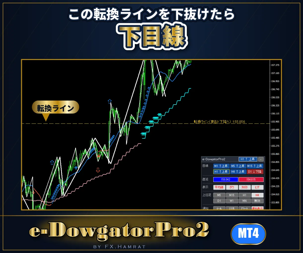 転換ライン