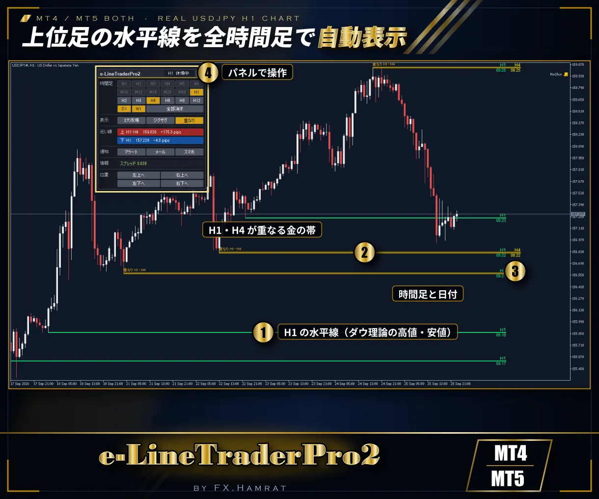 e-LineTraderPro2