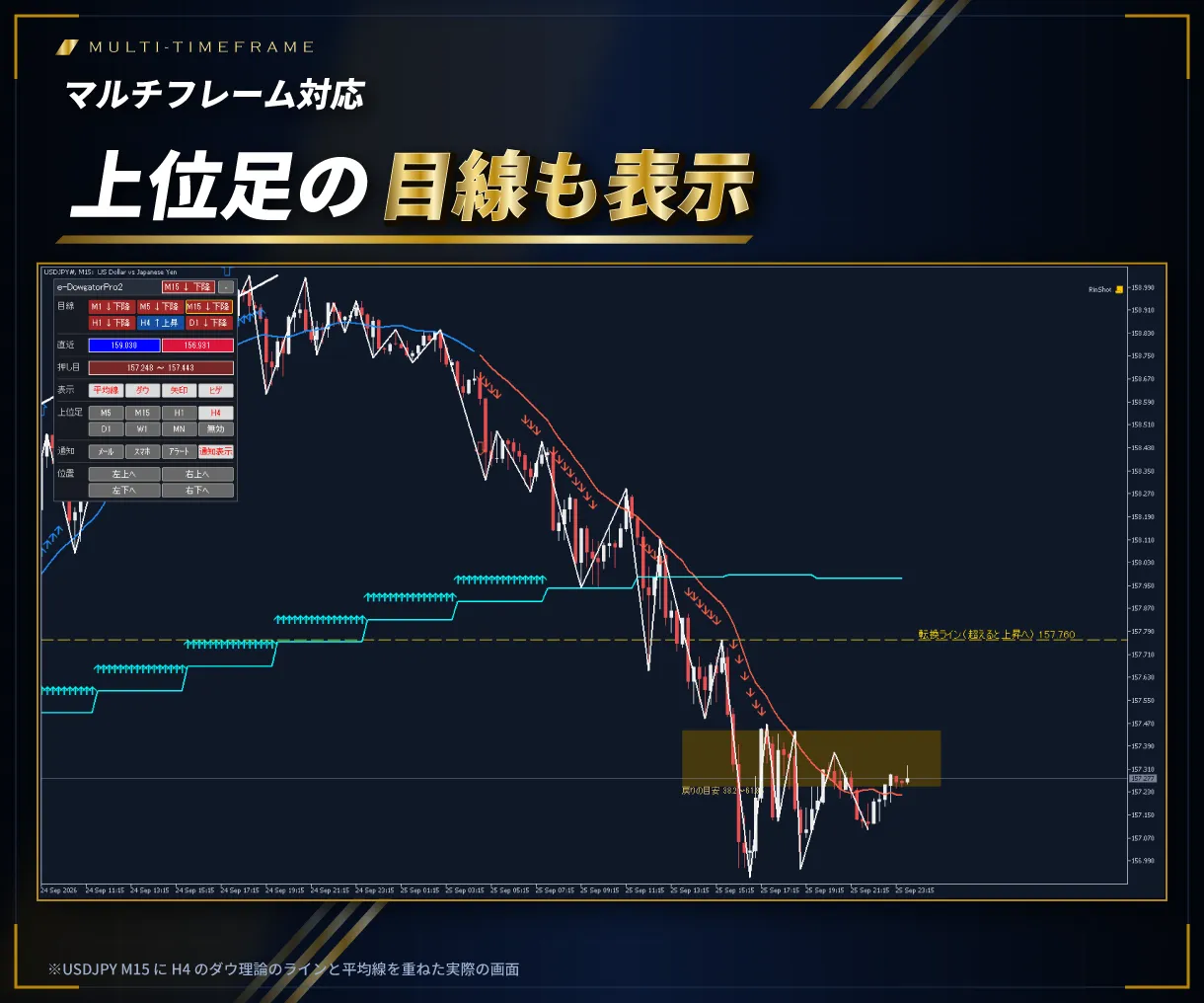 上位足の目線