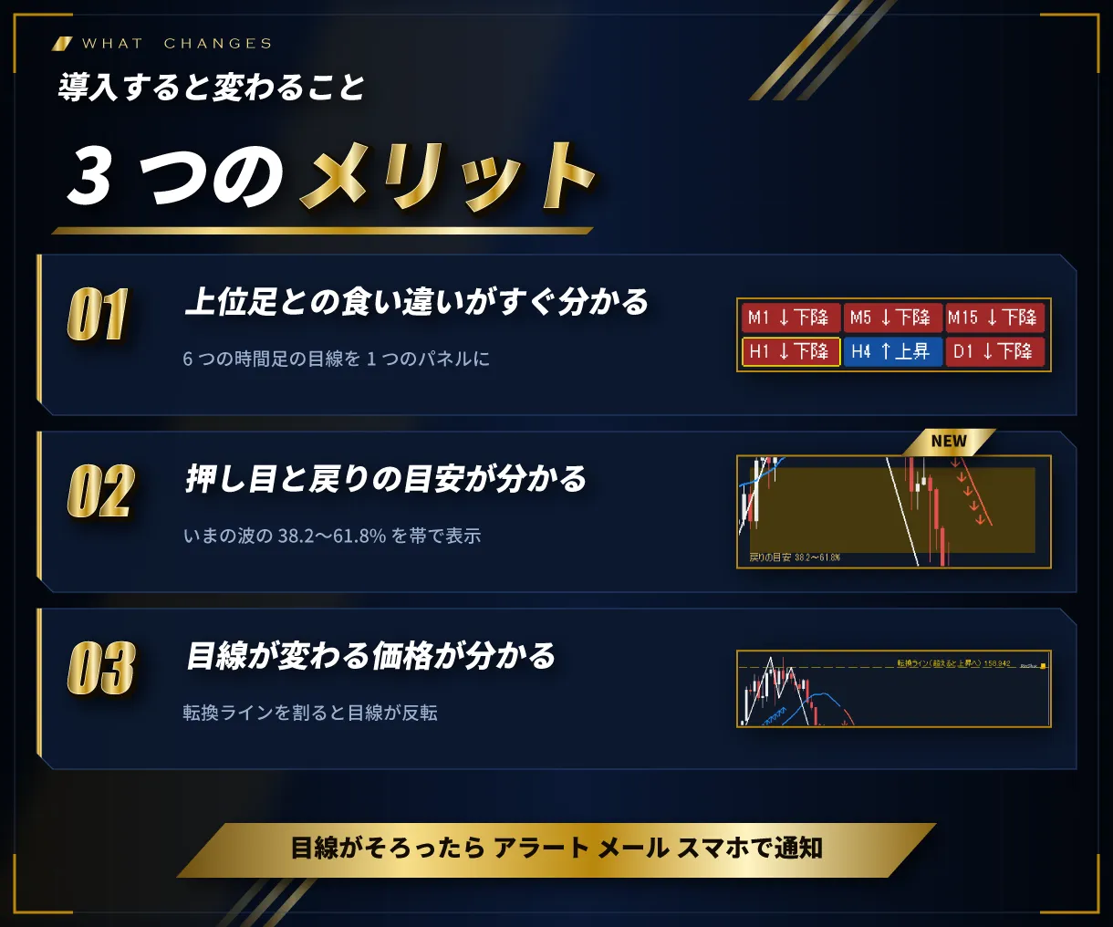 3つのメリット