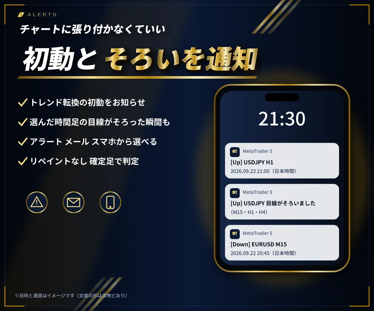通知