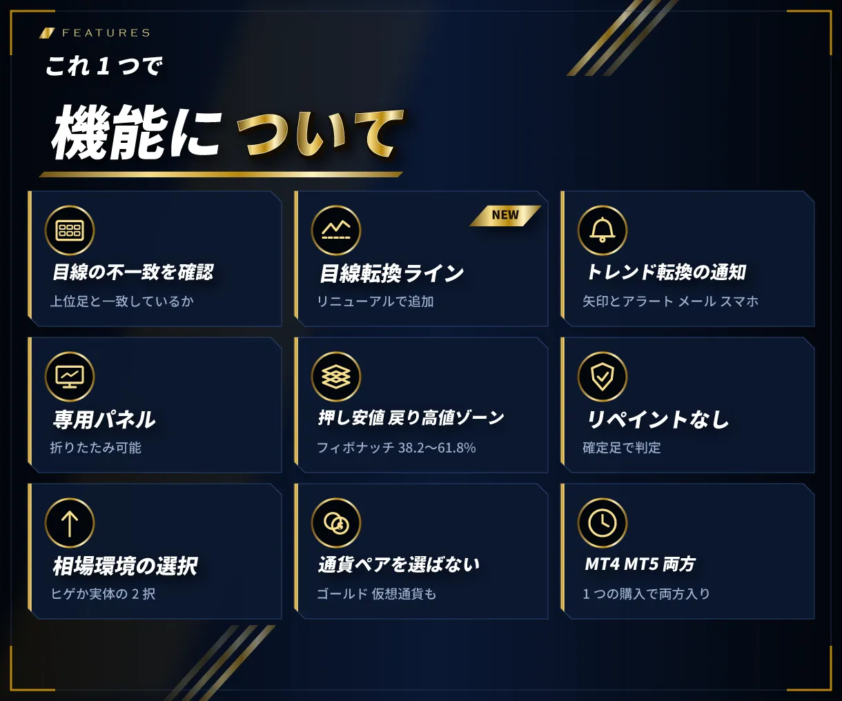 機能について