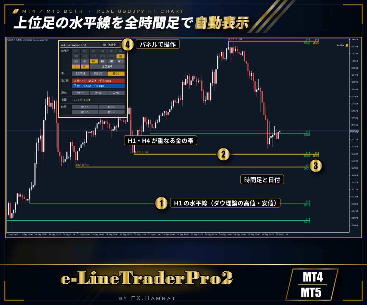 e-LineTraderPro2