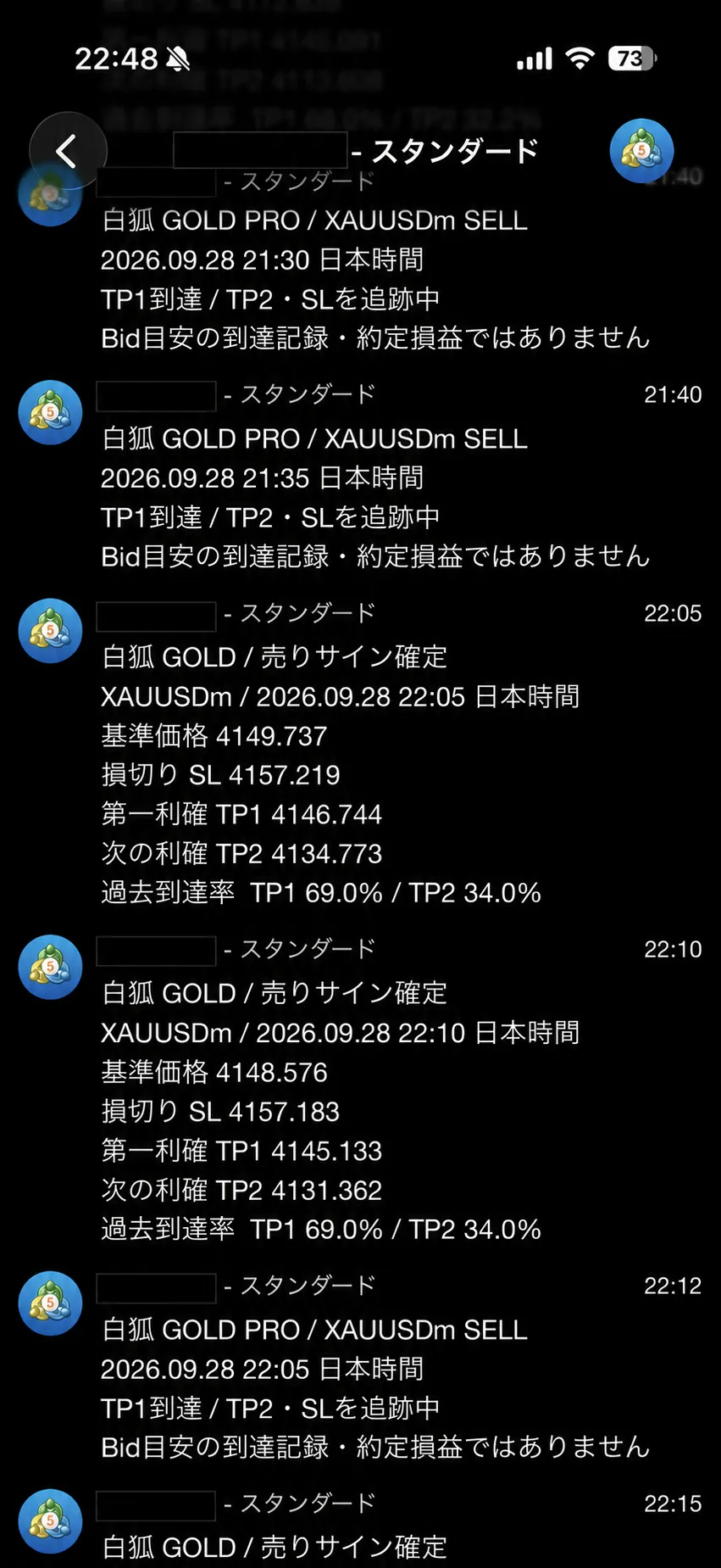 確定サインの通知例。Entry・SL・TP1・TP2と、その条件区分の過去到達率を表示。