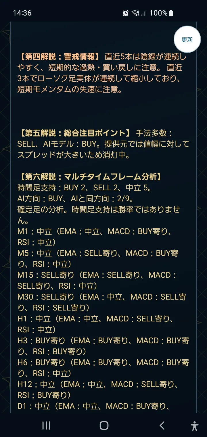 AI ASSIST 369の既存掲載画面例
