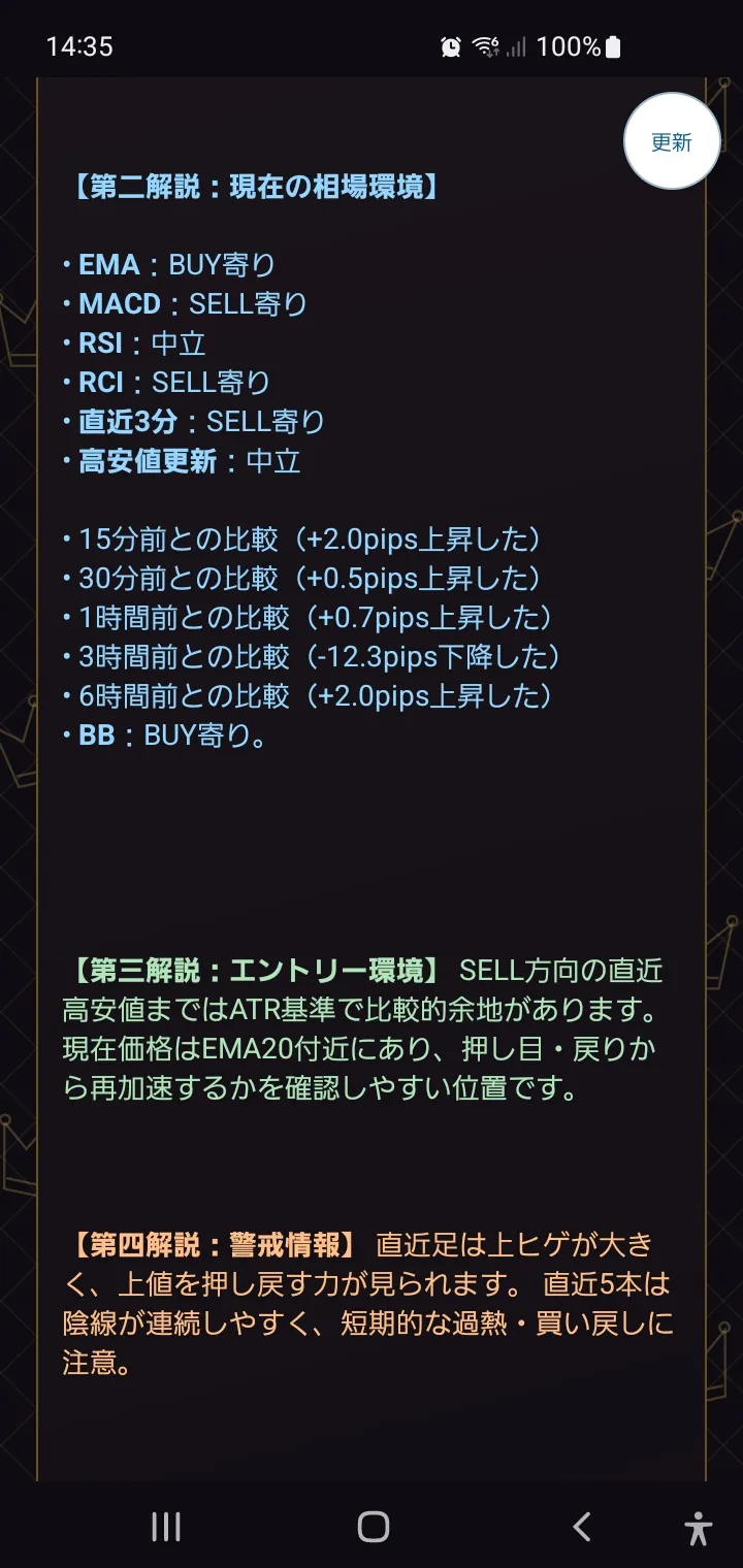 AI ASSIST 369の既存掲載画面例