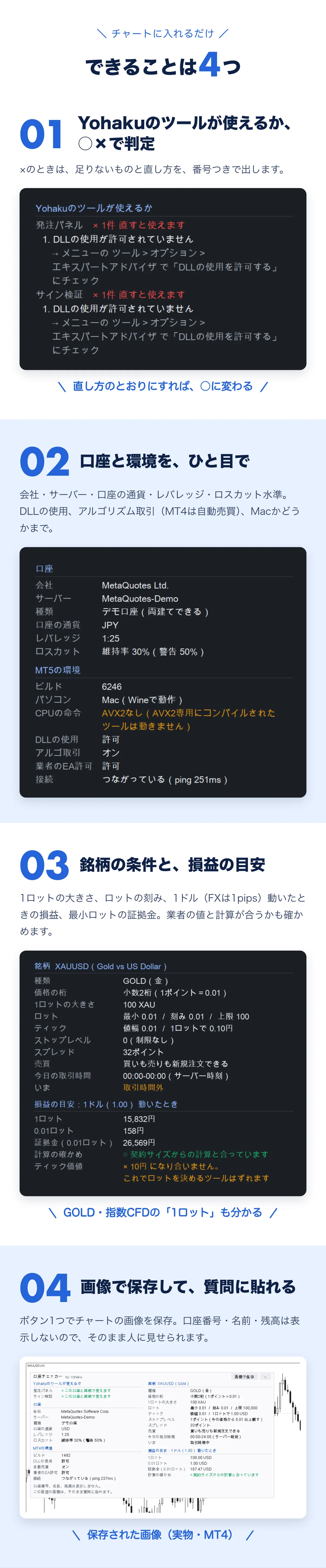 できることは4つ。01 Yohakuのツールが使えるかを○×で判定し、×なら足りないものと直し方を番号つきで出す。02 口座と環境（会社・サーバー・口座の通貨・レバレッジ・ロスカット水準・DLLの使用・アルゴリズム取引・Macか）をひと目で。03 銘柄の条件と損益の目安（1ロットの大きさ・ロットの刻み・1ドル動いたときの損益・最小ロットの証拠金、業者の値と計算が合うか）。04 画像で保存して質問に貼れる（口座番号・名前・残高は表示しない）。