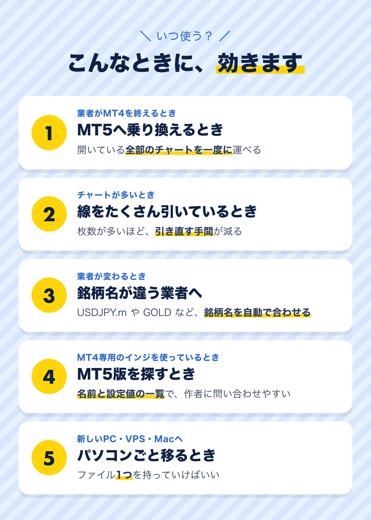 こんなときに効きます。1 業者がMT4を終えてMT5へ乗り換えるとき。2 チャートが多く、線をたくさん引いているとき。3 銘柄名が違う業者へ移るとき。4 MT4専用のインジのMT5版を探すとき。5 新しいPC・VPS・Macへ移るとき。