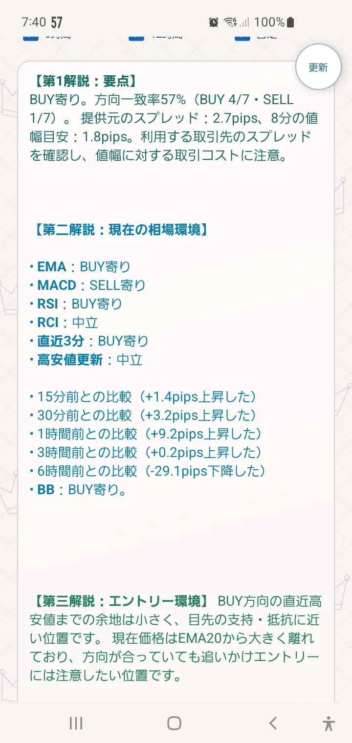AI ASSIST 369の追加画面例