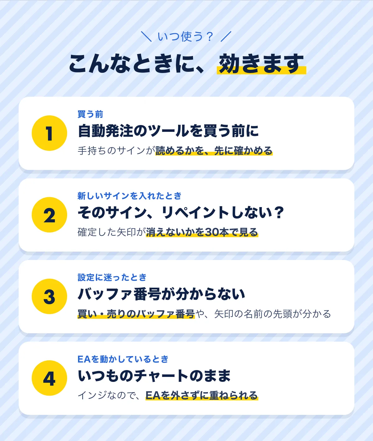 こんなときに効きます。1 買う前：自動発注のツールを買う前に、手持ちのサインが読めるかを先に確かめる。2 新しいサインを入れたとき：確定した矢印が消えないかを30本で見る。3 設定に迷ったとき：買い・売りのバッファ番号や矢印の名前の先頭が分かる。4 EAを動かしているとき：インジなのでEAを外さずに重ねられる。
