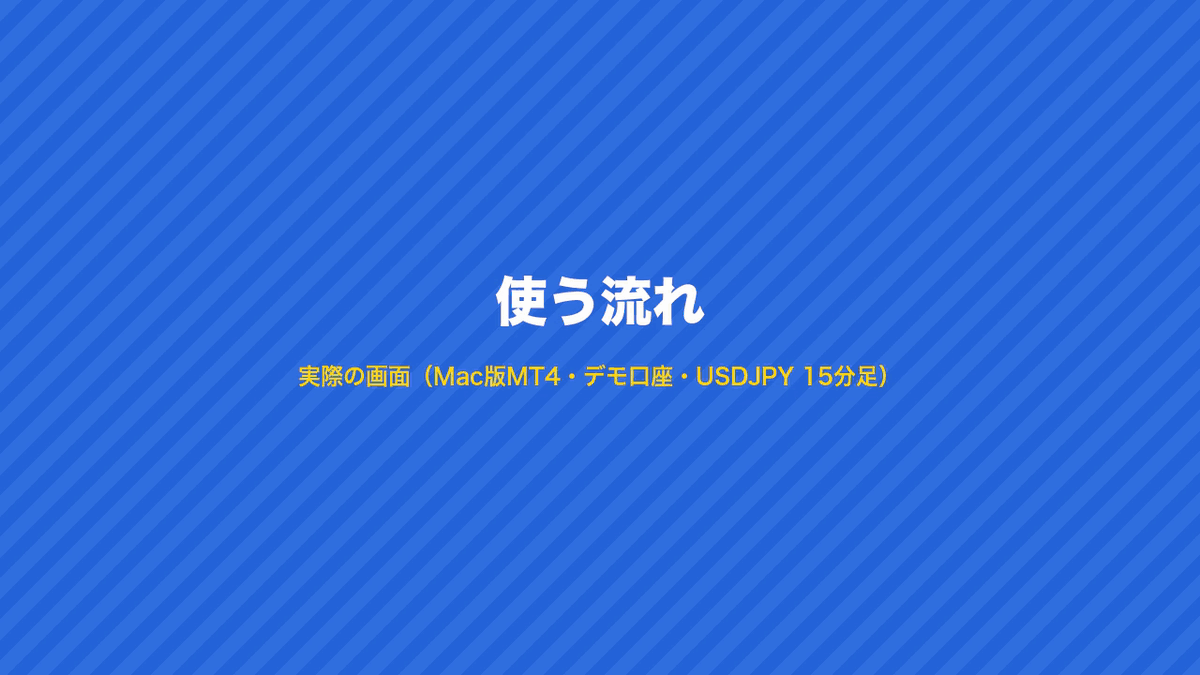 使う流れ：ChartExport をチャートにドラッグ → OK → 書き出し → ファイルを開く