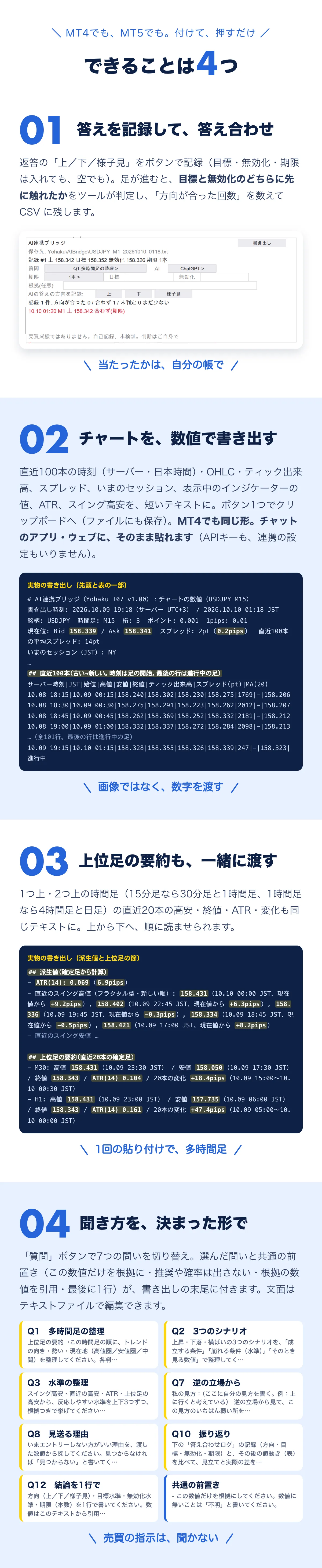 MT4でも、MT5でも。できることは4つ。01 答えを記録して答え合わせ（上／下／様子見をボタンで記録。足が進むと目標と無効化のどちらに先に触れたかを判定し、方向が合った回数を数えてCSVに残す）。02 チャートを数値で書き出す（直近100本の時刻・OHLC・ティック出来高・スプレッド・セッション・表示中のインジケーターの値・ATR・スイング高安を短いテキストに。ボタン1つでクリップボードへ、ファイルにも保存。MT4でも同じ形で、チャットのアプリ・ウェブにそのまま貼れる。APIキーも連携の設定もいらない）。03 上位足の要約も一緒に渡す（1つ上・2つ上の時間足＝15分足なら30分足と1時間足の、直近20本の高安・終値・ATR・変化）。04 聞き方を決まった形で（7つの問いを「質問」ボタンで切り替え。共通の前置きと選んだ問いが書き出しの末尾に付く。文面は編集できる）。