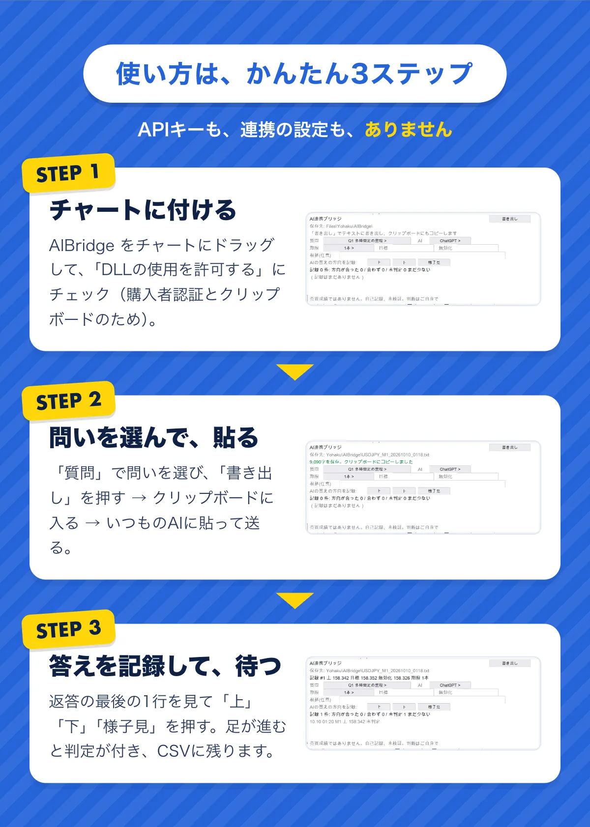 使い方は、かんたん3ステップ。APIキーも連携の設定もありません。STEP1 AIBridge をチャートにドラッグして「DLLの使用を許可する」にチェック。STEP2 「質問」で問いを選び「書き出し」を押す→クリップボードに入る→いつものAIに貼って送る。STEP3 返答の最後の1行を見て「上」「下」「様子見」を押す。足が進むと判定が付き、CSVに残る。