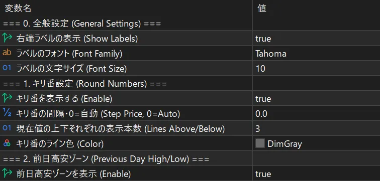 Smart Level Mapの設定画面