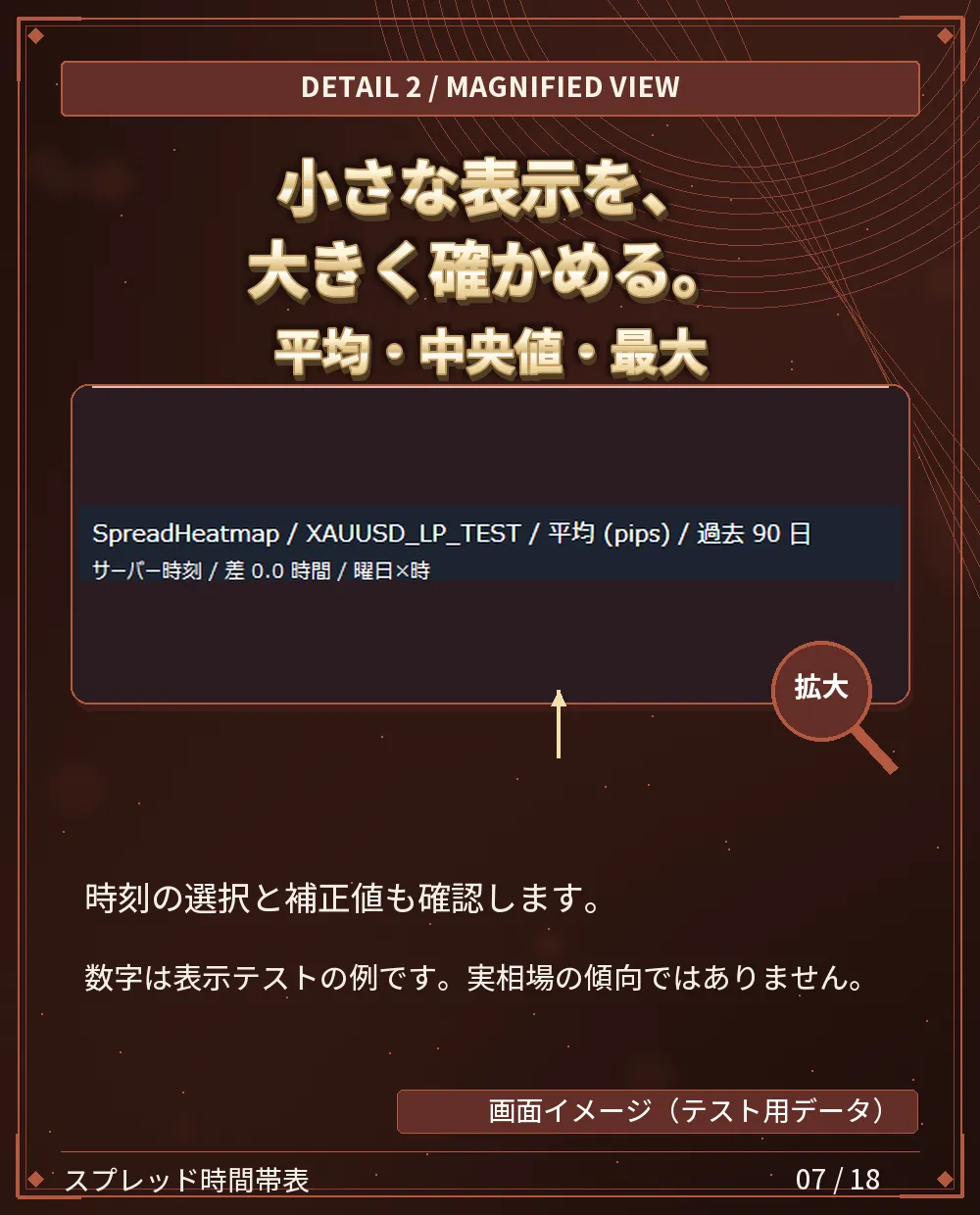 3つの集計指標を拡大して確認