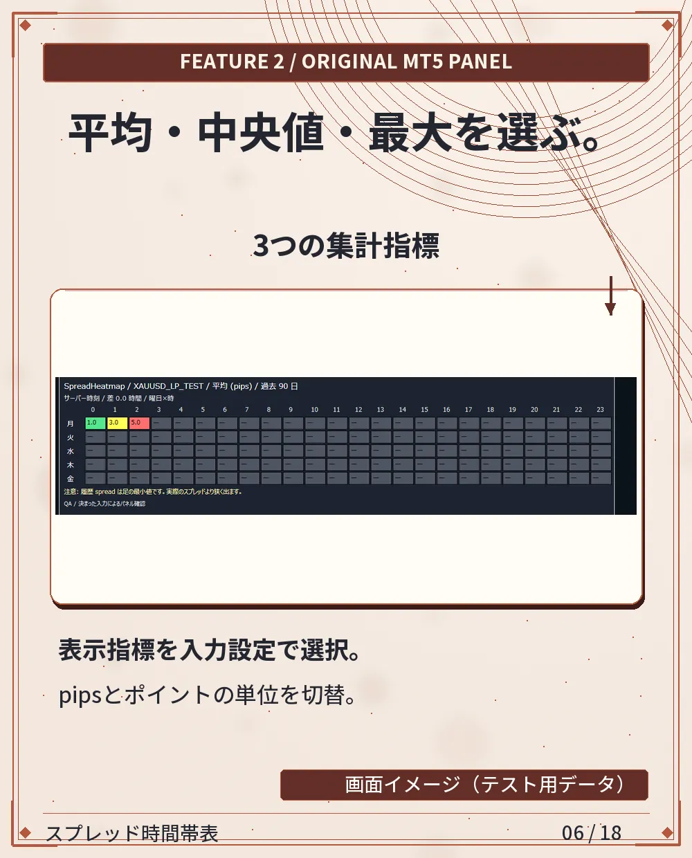 平均・中央値・最大を選ぶ。