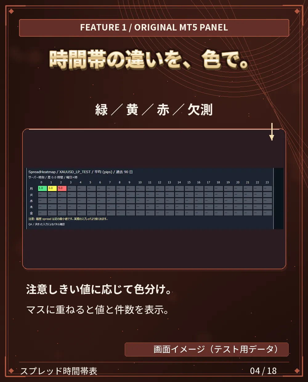 時間帯の違いを、色で。