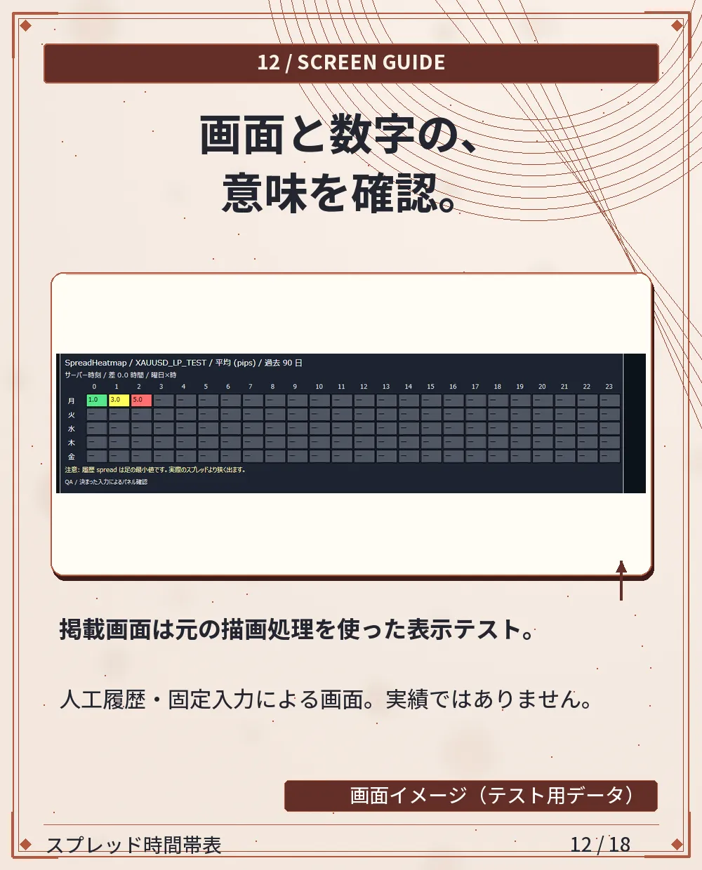 掲載画面の位置付け