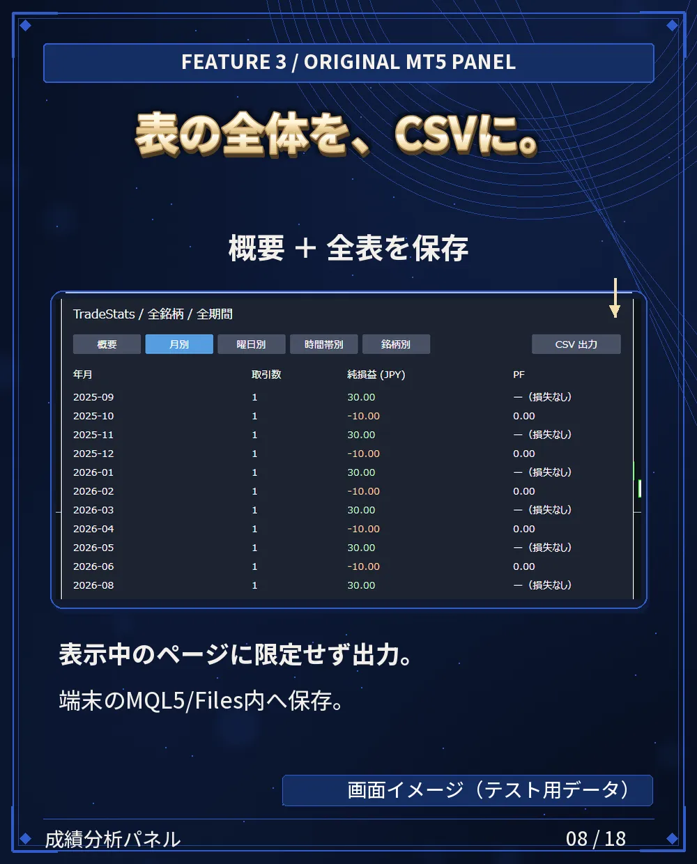 CSV