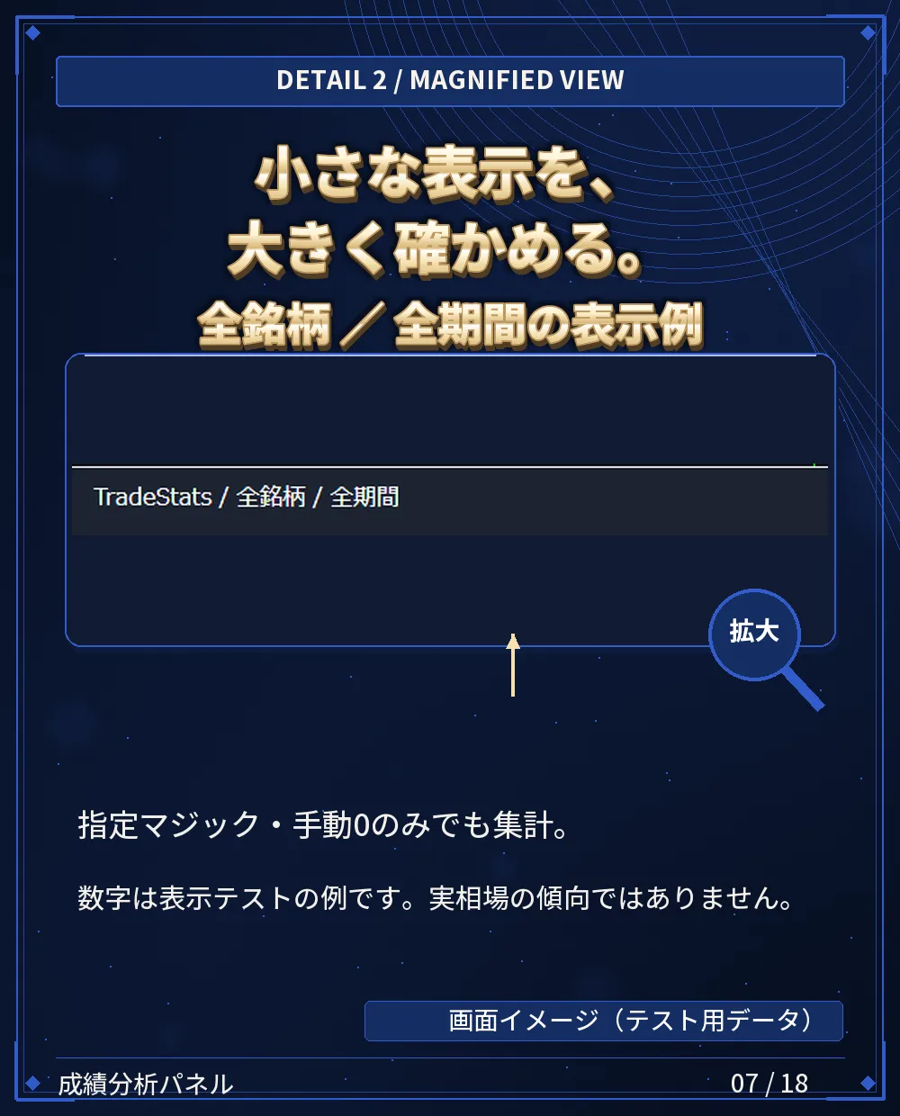 拡大
