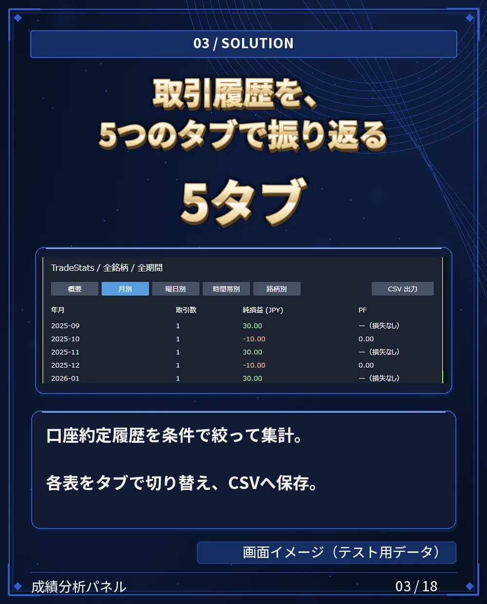 5タブ
