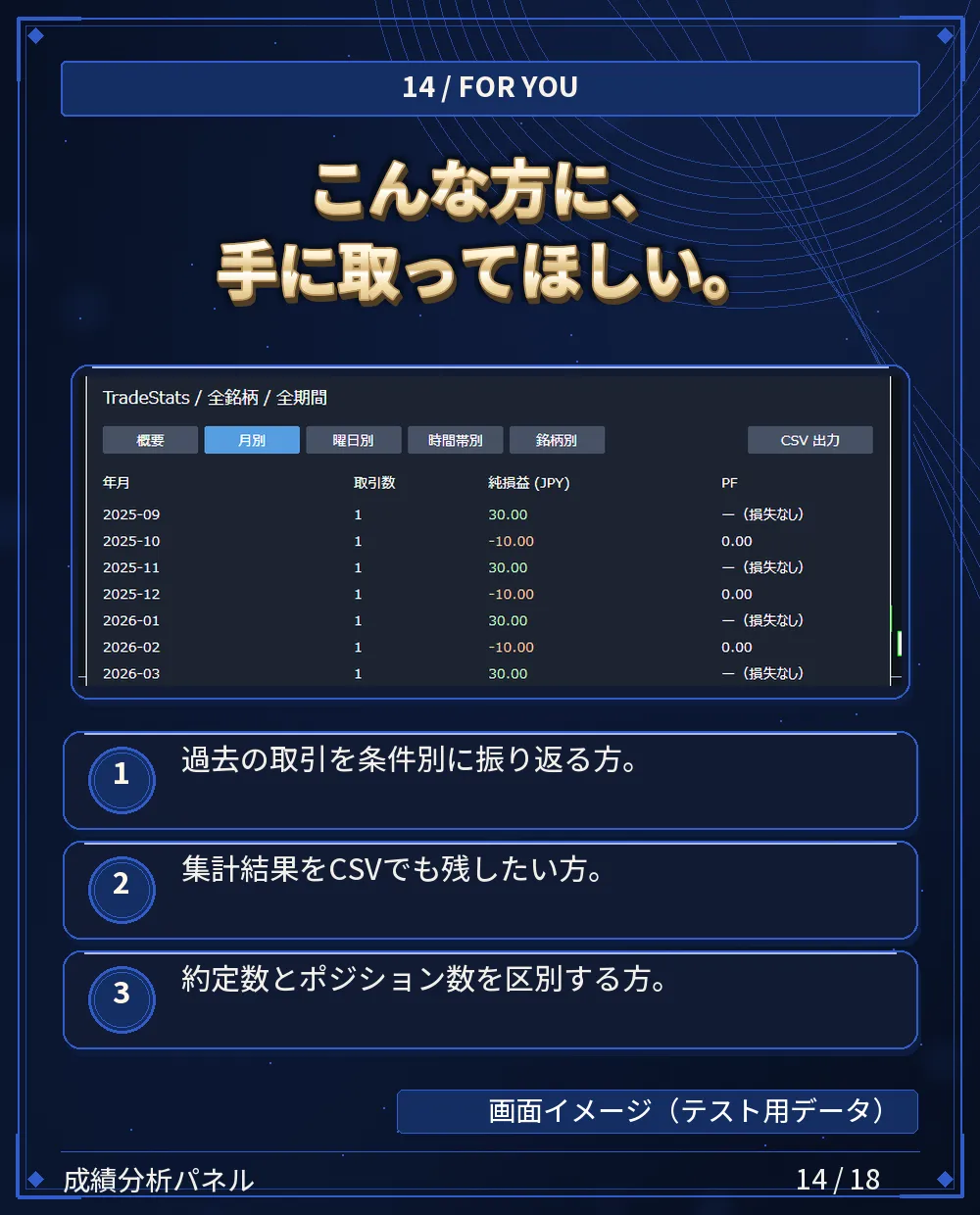 こんな方に