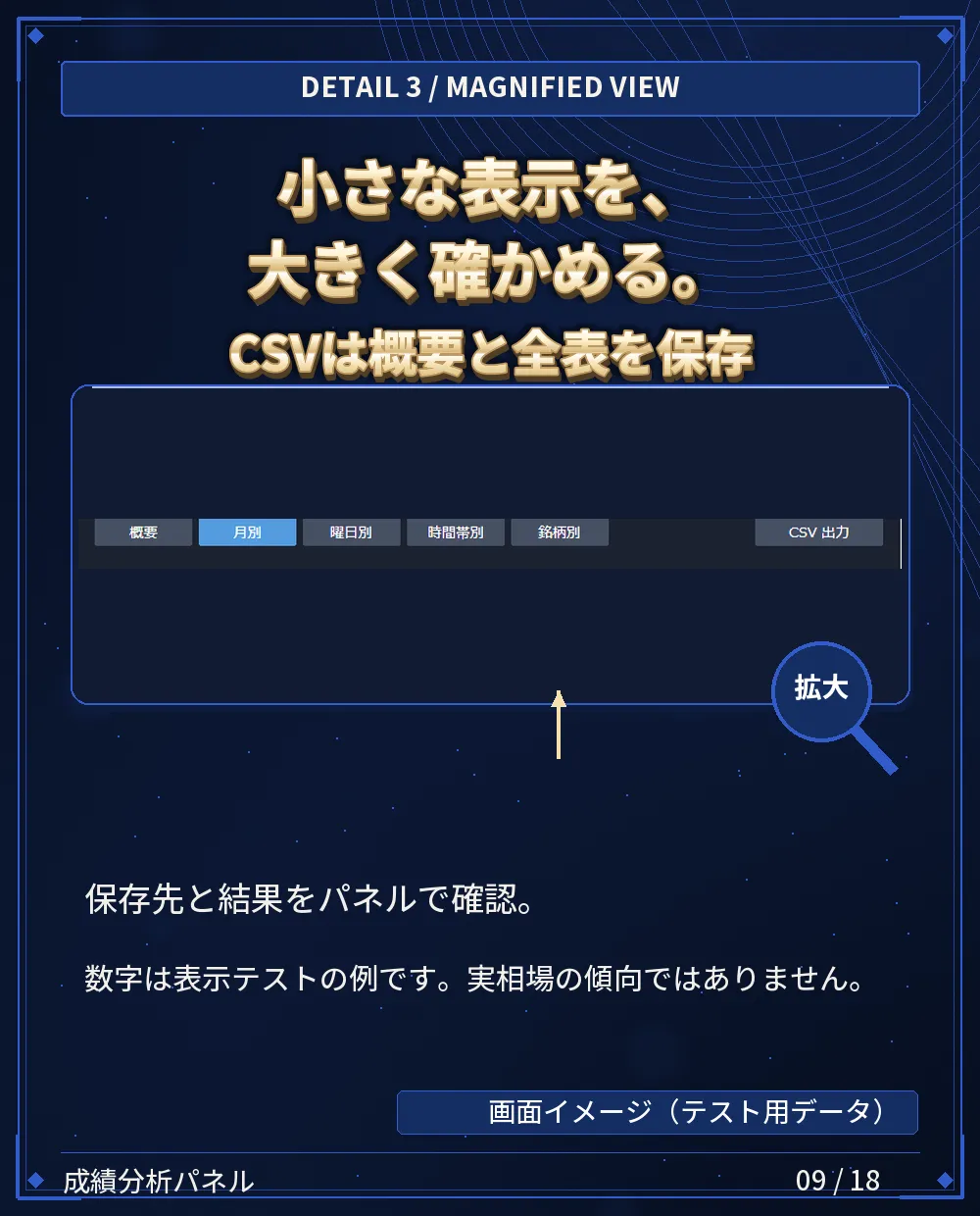 拡大