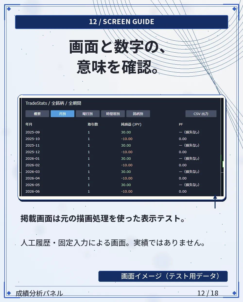 掲載画面の位置付け