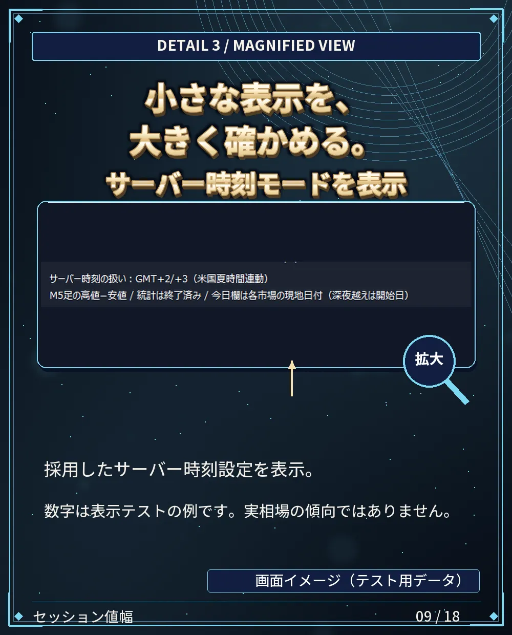 AUTO ／ US_DST_2_3 ／ FIXEDを拡大して確認