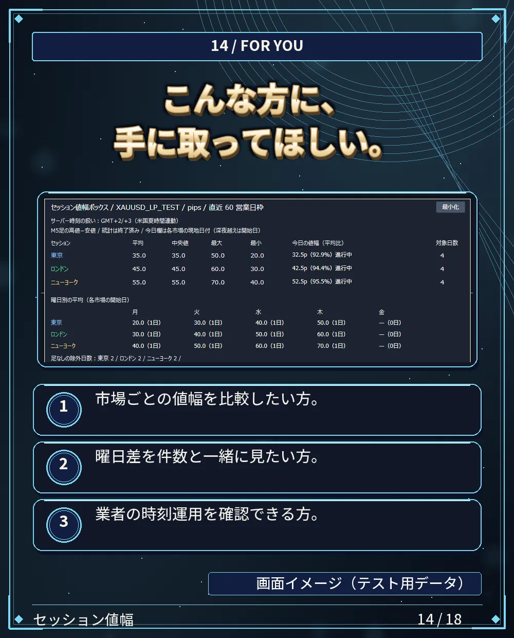 こんな方に