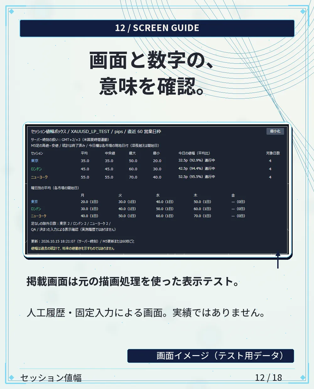 掲載画面の位置付け