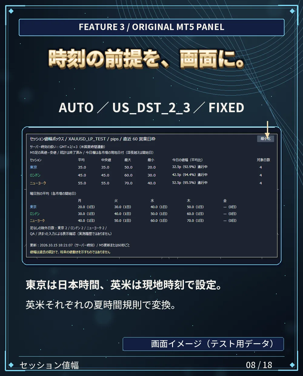 時刻の前提を、画面に。