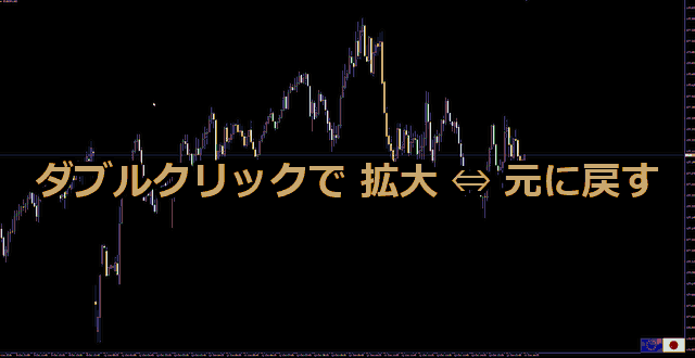 SL_CEXの動作の様子：ダブルクリックで拡大と元に戻すを切り替え