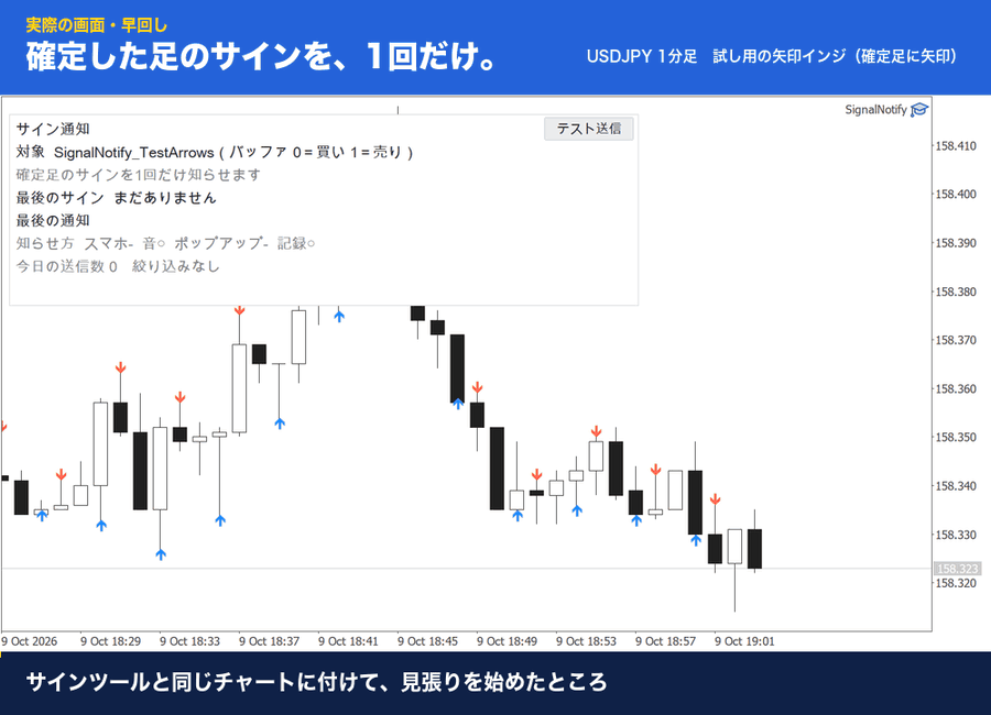実際の画面を早回し。確定した足に矢印が出るたびに、パネルの「最後のサイン」「最後の通知」「今日の送信数」が1回だけ更新される