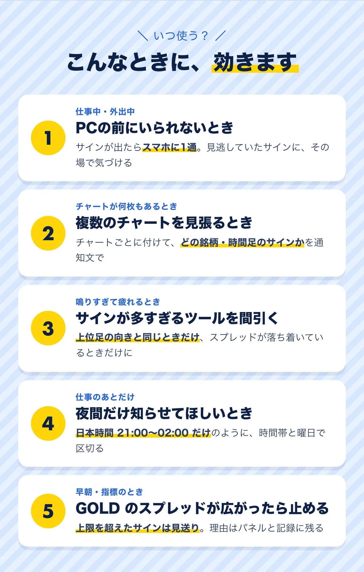 こんなときに効きます。1 仕事中・外出中、PCの前にいられないとき。2 チャートが何枚もあって、複数のチャートを見張るとき。3 鳴りすぎて疲れる、サインが多すぎるツールを間引くとき。4 仕事のあと、夜間だけ知らせてほしいとき。5 早朝・指標で、GOLDのスプレッドが広がったら止めたいとき。