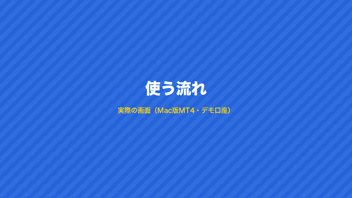 使う流れ：サインツールのチャートに付ける → 対象が見つかる → テスト送信 → サインで通知