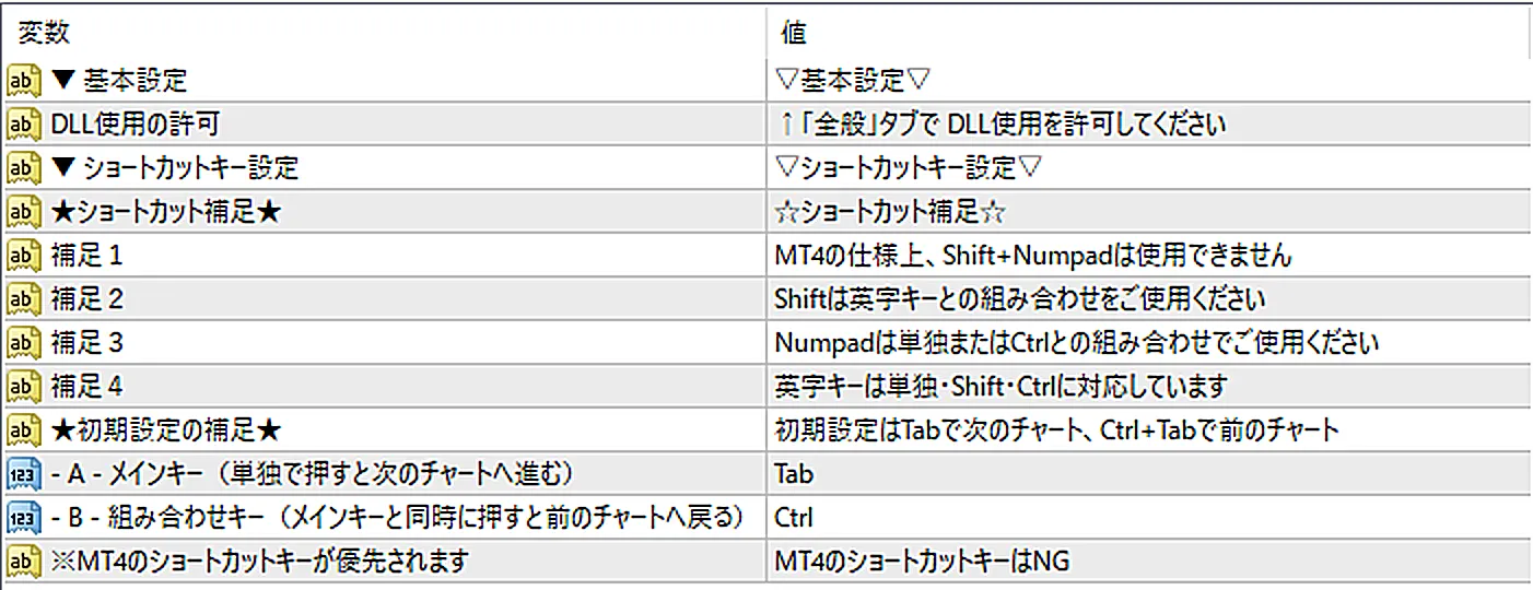 SL_CSWのパラメーター画面