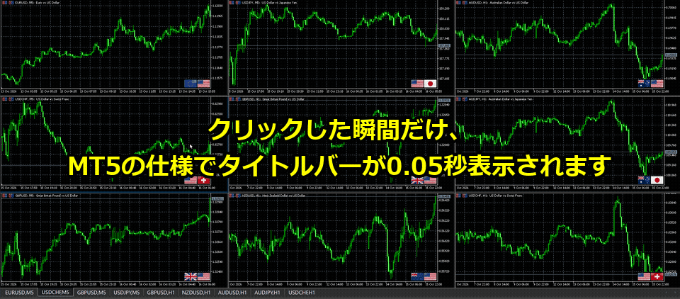 MT5版：クリックした瞬間だけ、MT5の仕様でタイトルバーが0.05秒表示されます