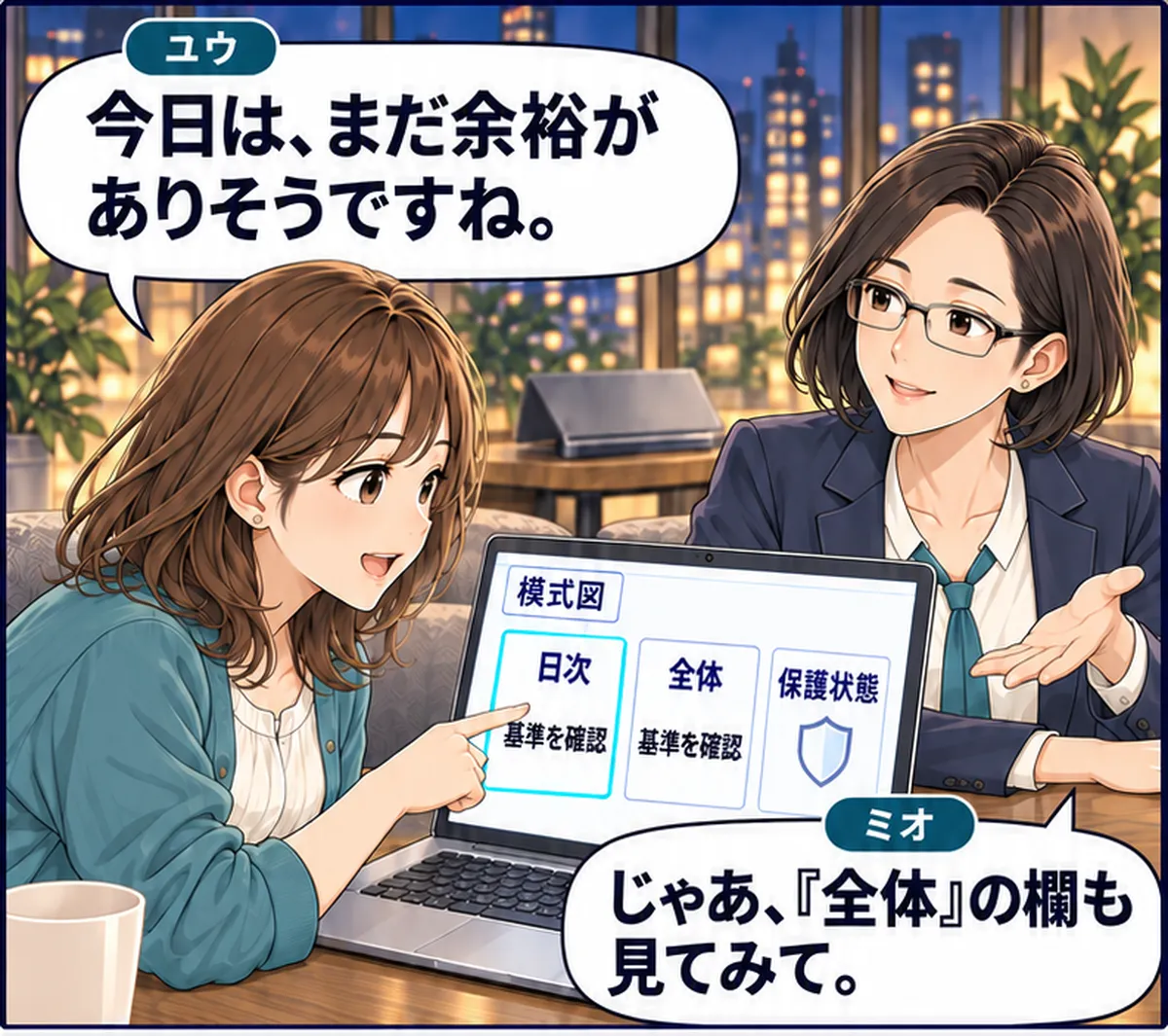 第3話・1コマ目。ユウが日次の欄を指し、ミオが全体の欄にも目を向けるよう促す。画面は日次・全体・保護状態の模式図。 ユウ「今日は、まだ余裕がありそうですね。」 ミオ「じゃあ、『全体』の欄も見てみて。」