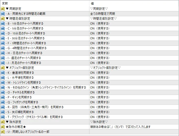 SL_SYNのパラメーター画面