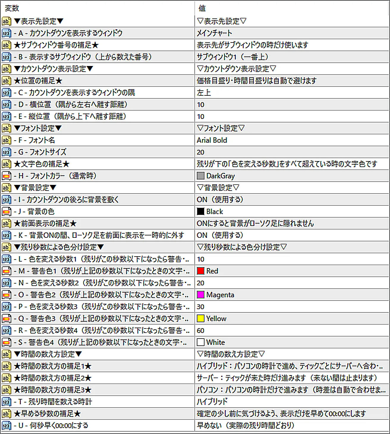 SL_BCDのパラメーター画面