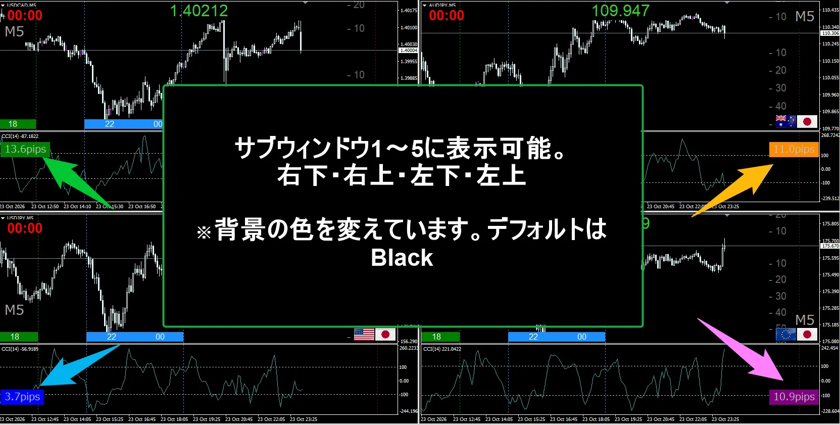 使用例：サブウィンドウに今のスプレッドを表示